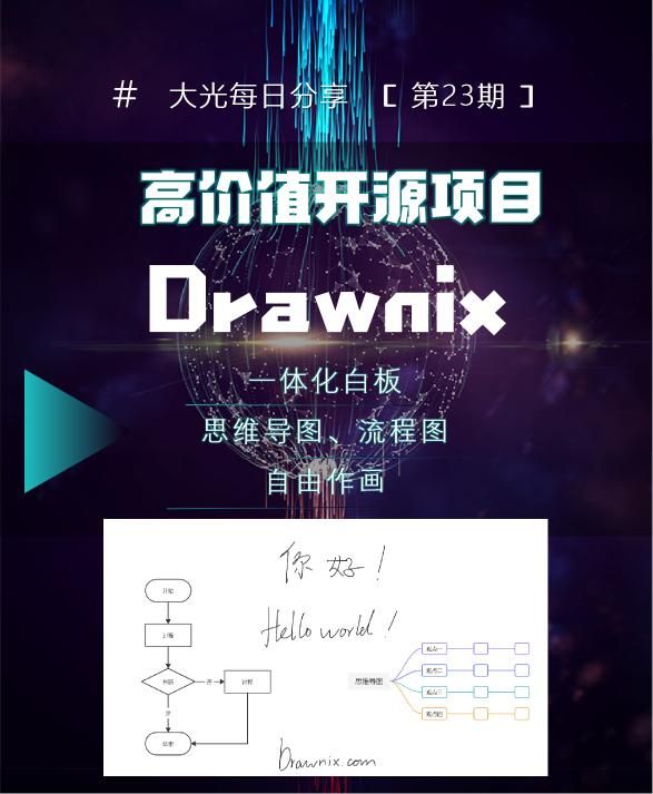 一体化白板，包含思维导图、流程图、自由画等