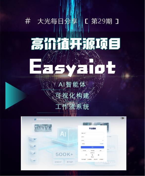 AI视觉智能化空间解决方案平台
