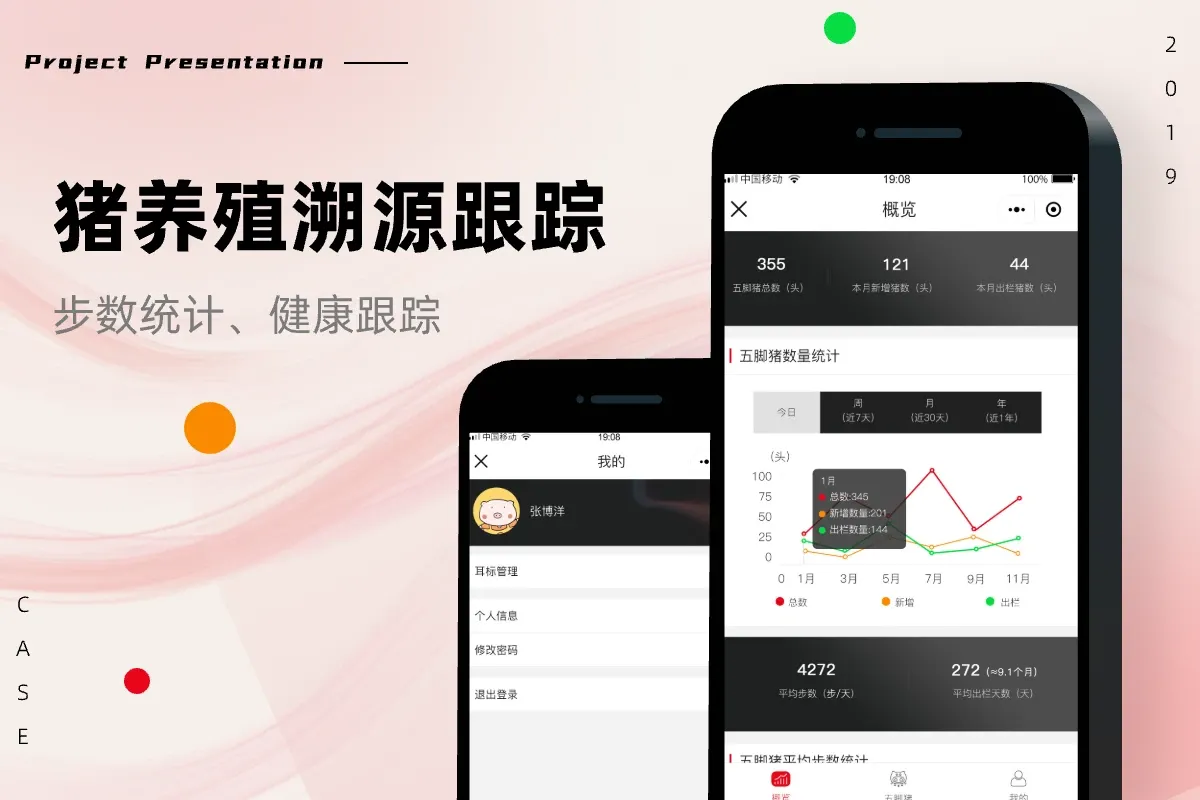 猪养殖跟踪项目