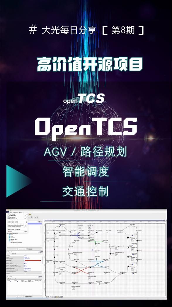 AGV路径规划，小车控制任务调度，开放交通控制系统