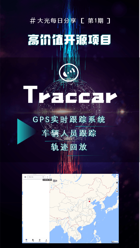 GPS实时跟踪系统，车辆人员跟踪，轨迹回放